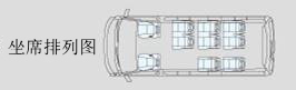 坐席排列图
