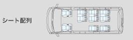 シート配置